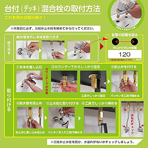 ツーバルブデッキシャワー混合栓 3