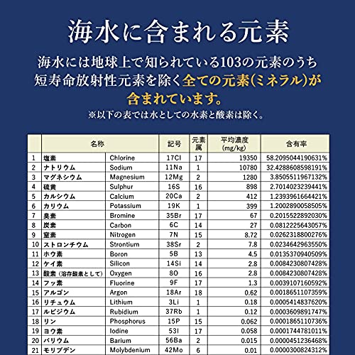 海洋深層水培養スピルリナ 不老藻 6
