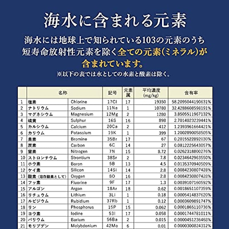 海洋深層水培養スピルリナ 不老藻 6