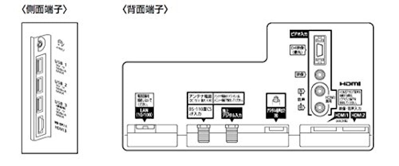 TH-49CX800 4