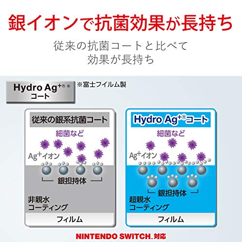 NINTENDO SWITCH対応 抗菌ブルーライトカットフィルム 2