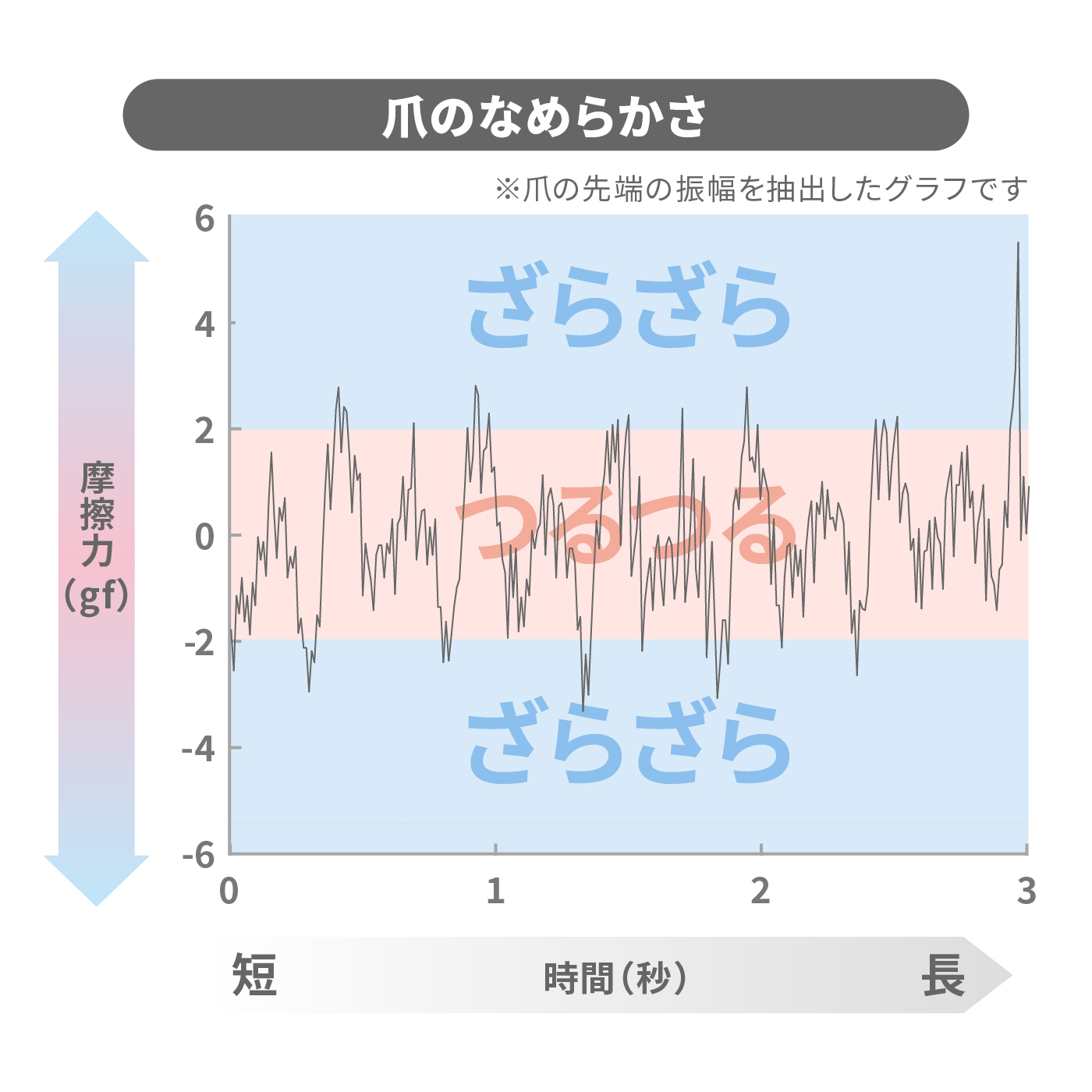 関孫六 ツメキリ type101 2