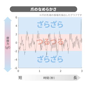 貝印 関孫六 ツメキリ type101をレビュー!クチコミ・評判をもとに徹底検証 2