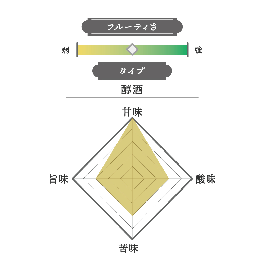 KUJI 2