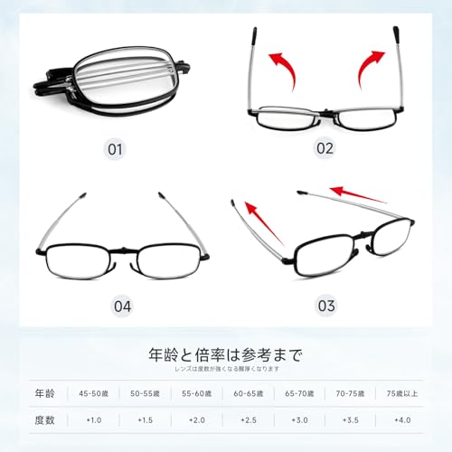 折りたたみ 老眼鏡 2