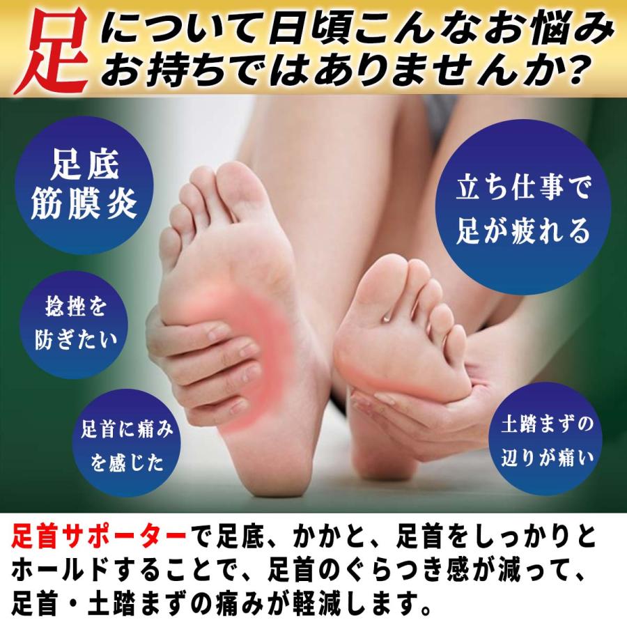 足首サポーター 4
