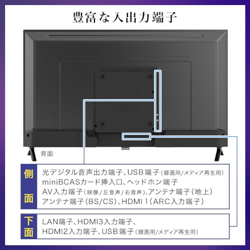 スマートテレビ 6