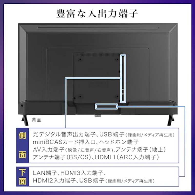 スマートテレビ 6