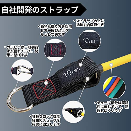 トレーニングチューブ 3