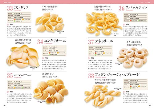 パスタ図鑑 5