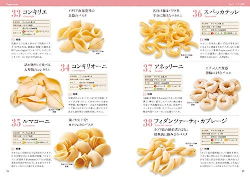 パスタ図鑑 5