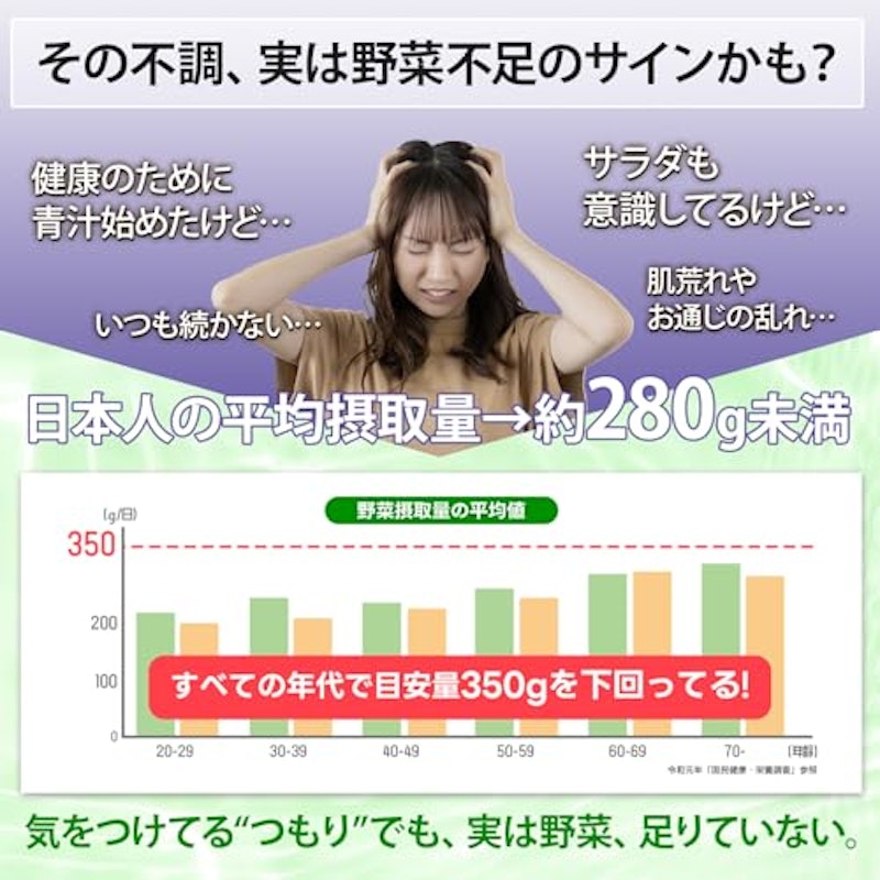 季節のフルーツ青汁ジュレ 3
