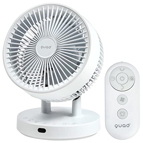 クリーンサーキュレーター PURE AIR 1