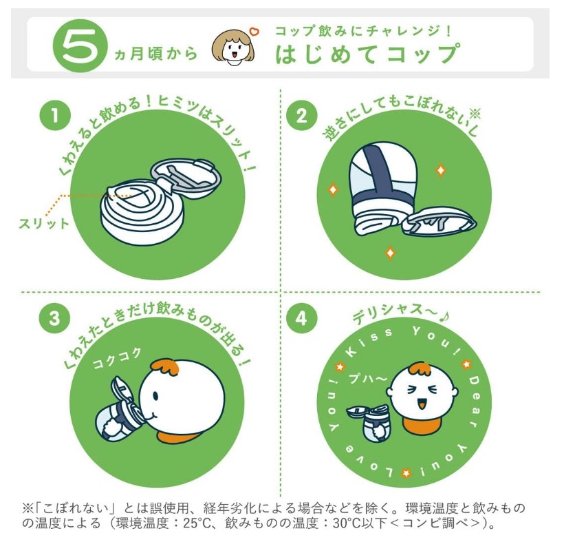 光るはじめてコップ 6