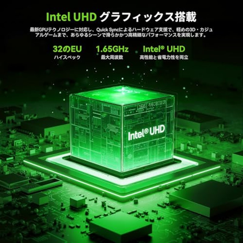 ミニPC 4