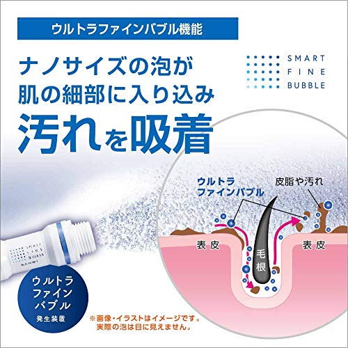 浄水ファインバブルシャワーセット 2