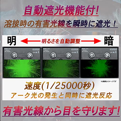 自動遮光溶接面 3