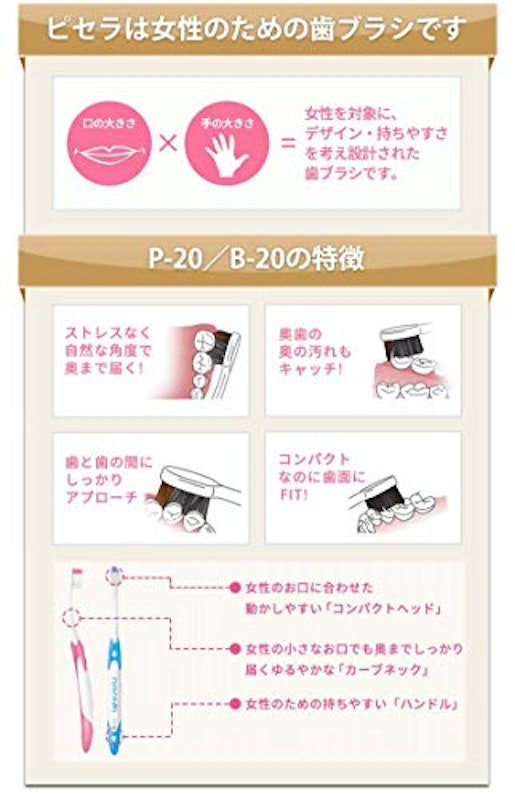 歯ブラシ 3
