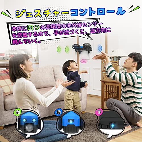 ドローン 3