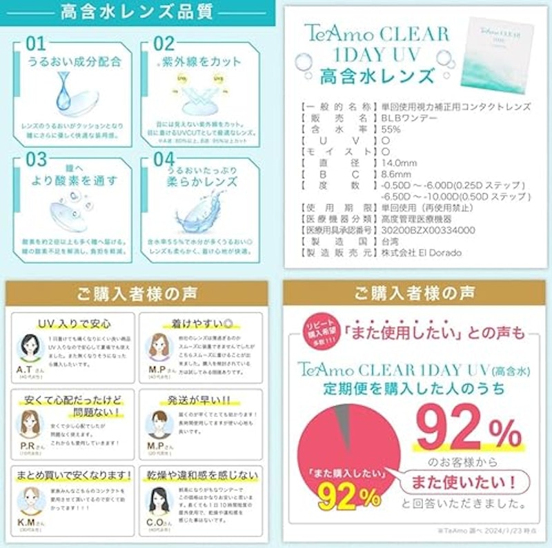 CLEAR 1DAY SILICONE 4