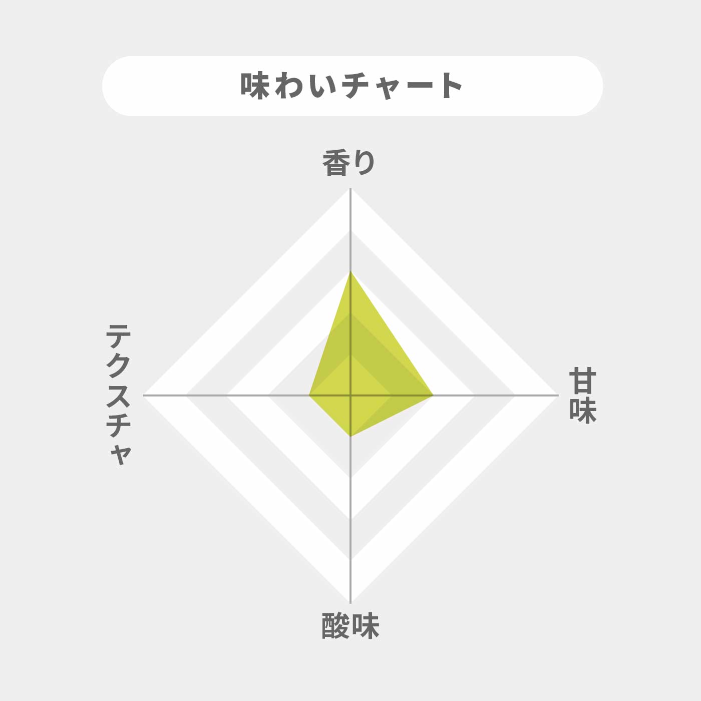 濃厚黒梅酒 2