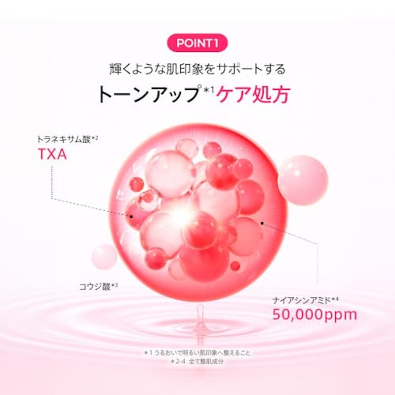 TXAナイアシンアミドブースタートナー 4