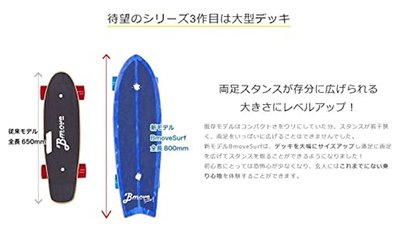 BMOVE SURF 2