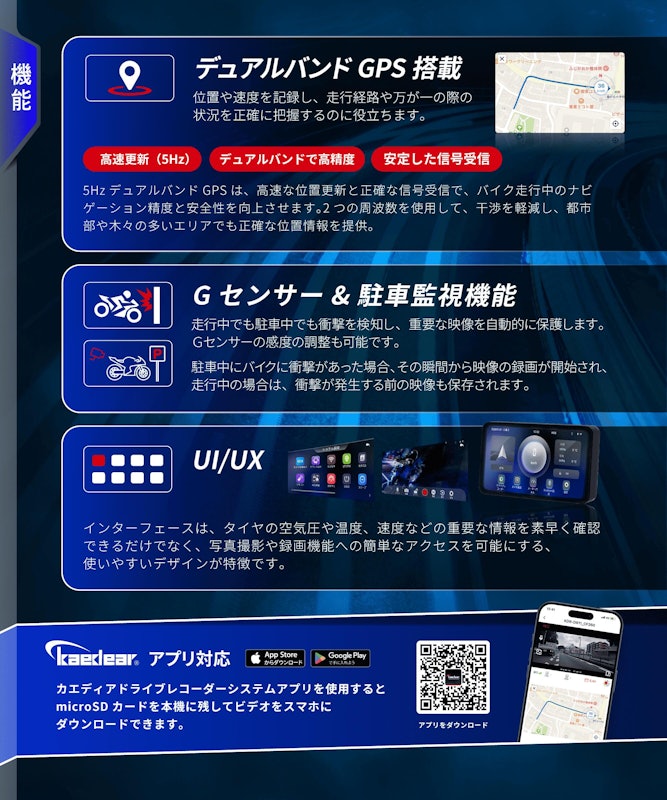 スマートレコードディスプレイ 6