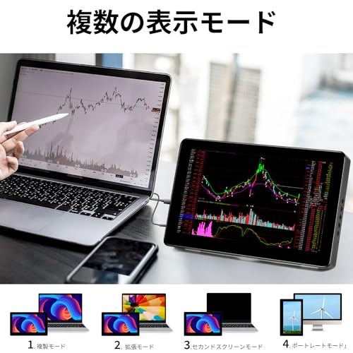 ミニモニター 3