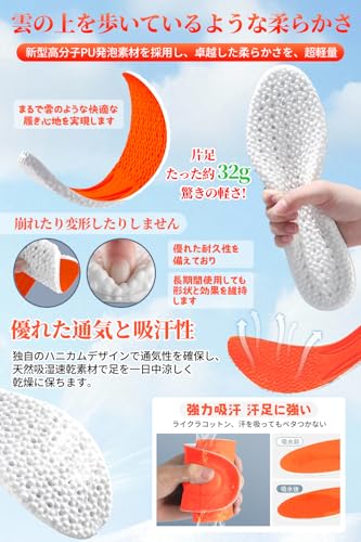 インソール 4