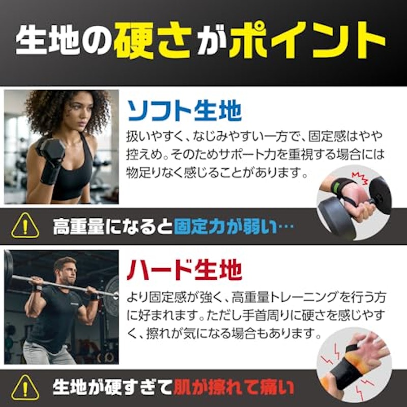 リストラップ 3