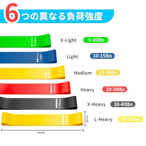トレーニングチューブ 2