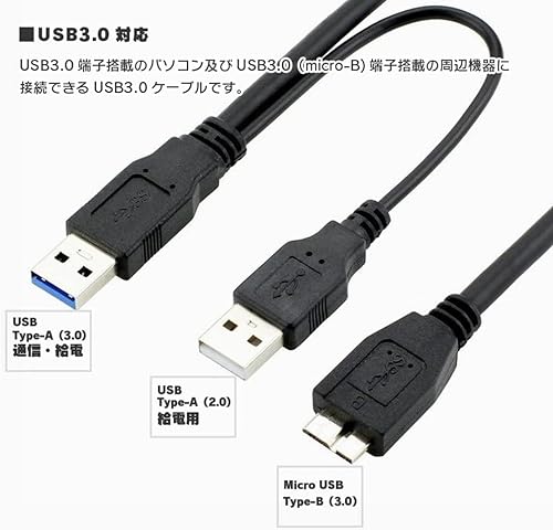 microBケーブル  3
