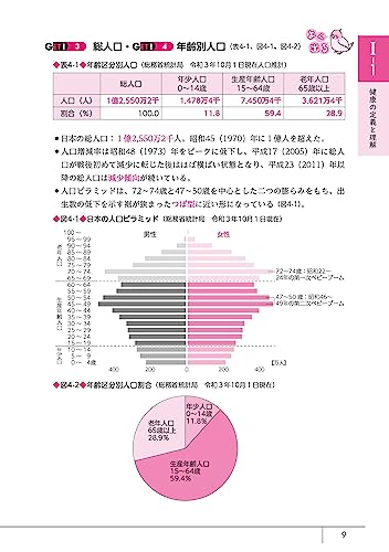 看護師国家試験対策ブック 必修問題まんてんGET！ 9
