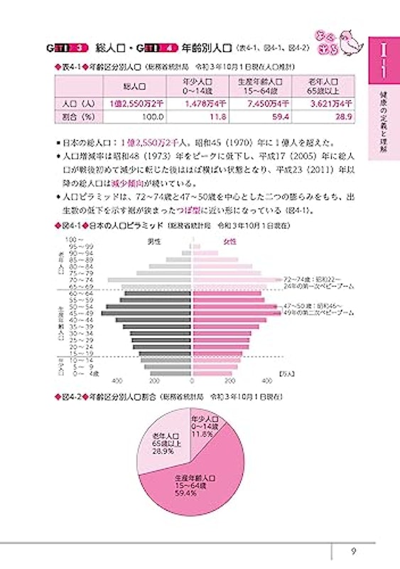 看護師国家試験対策ブック 必修問題まんてんGET! 9