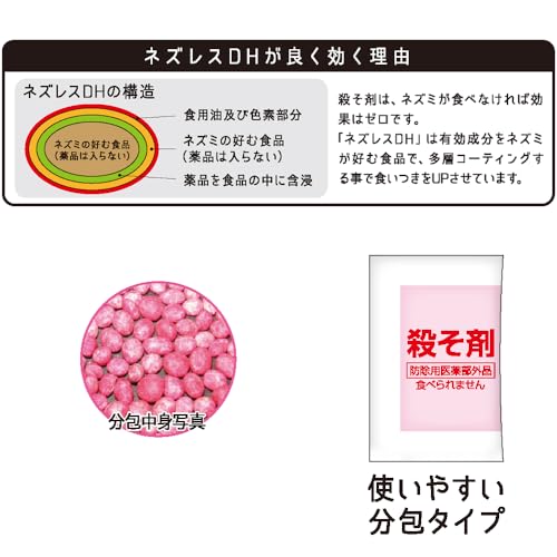 ネズレスDH 2