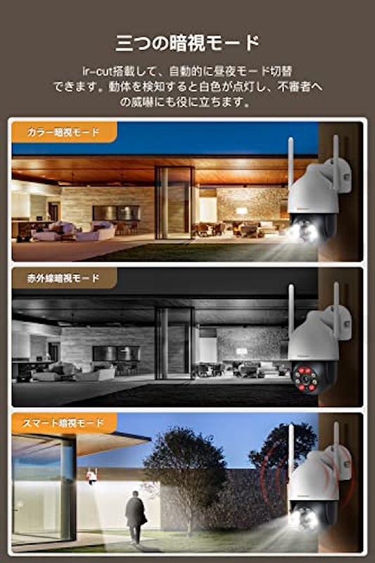 防犯カメラ 6