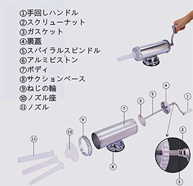 手動ソーセージメーカー 3