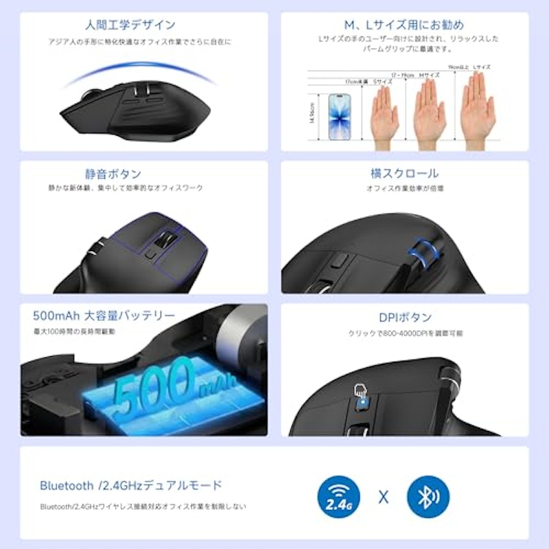 ホーム&オフィスマウス 2