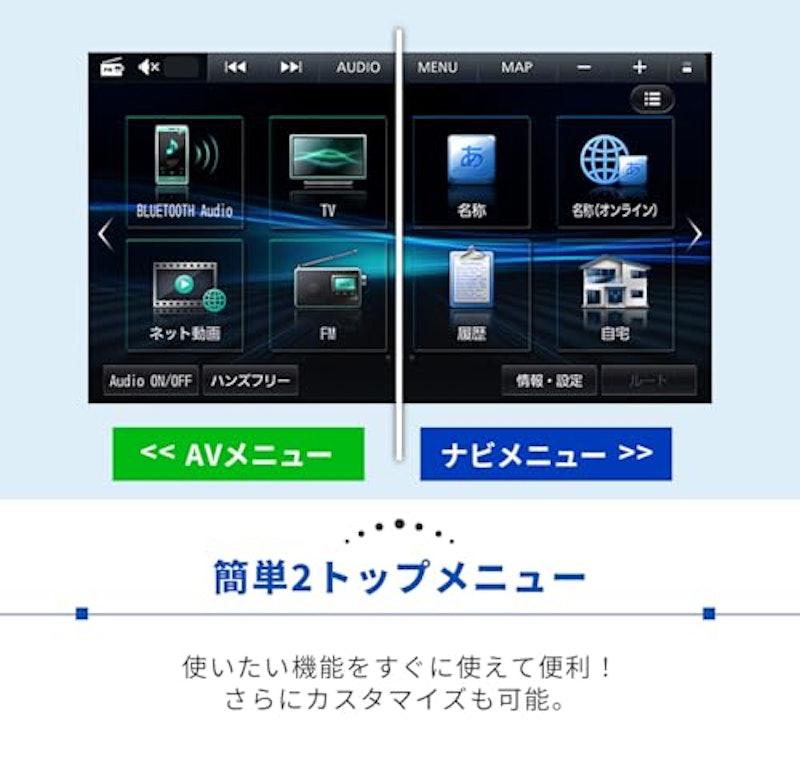 カーナビ 6