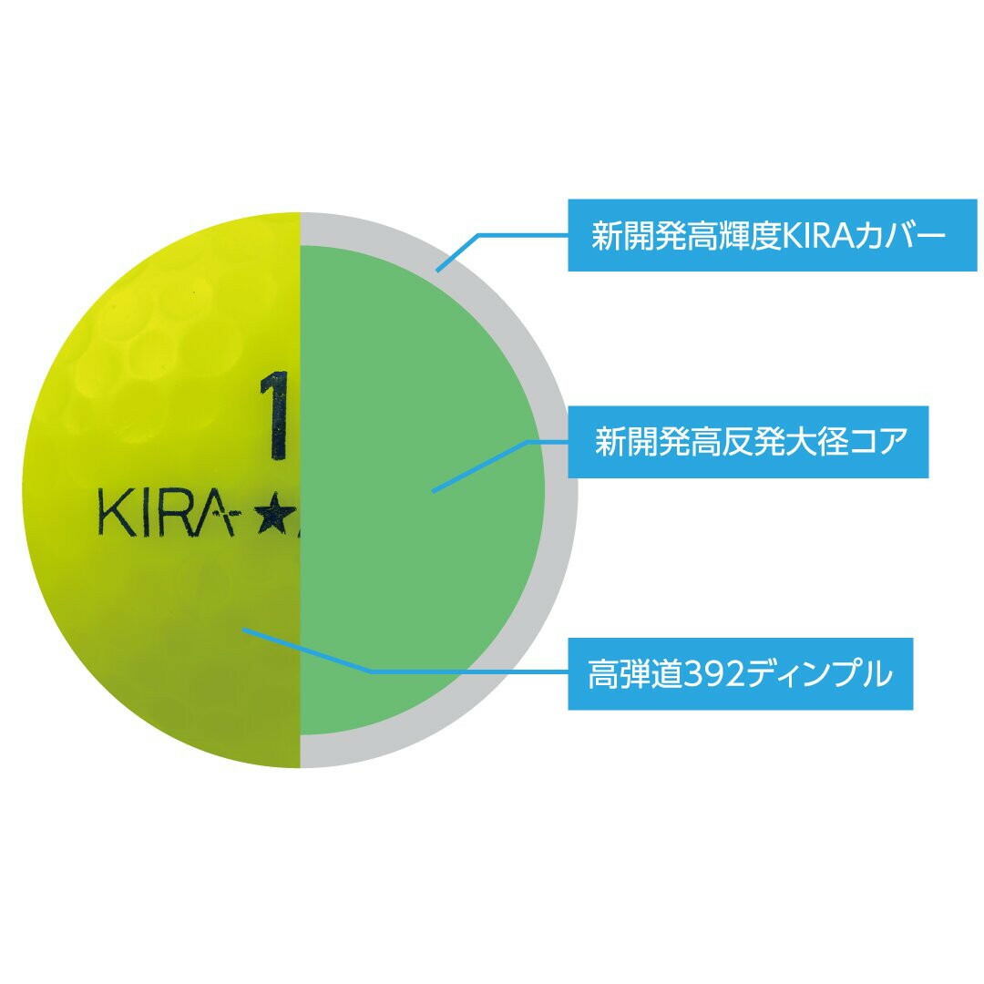 kasco KIRA MAX入 1ダース 4