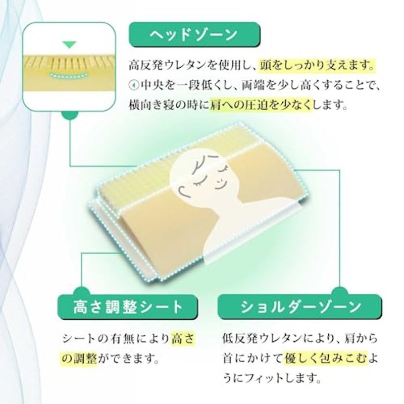 グランフロートピロー 3