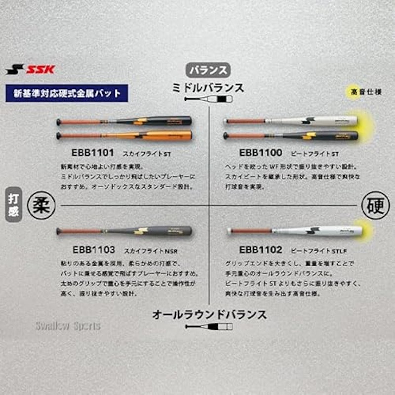 ビートフライトST LF 3