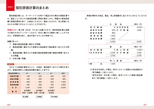 簿記2級のテキストのおすすめ人気ランキング50選【2024年】 | mybest