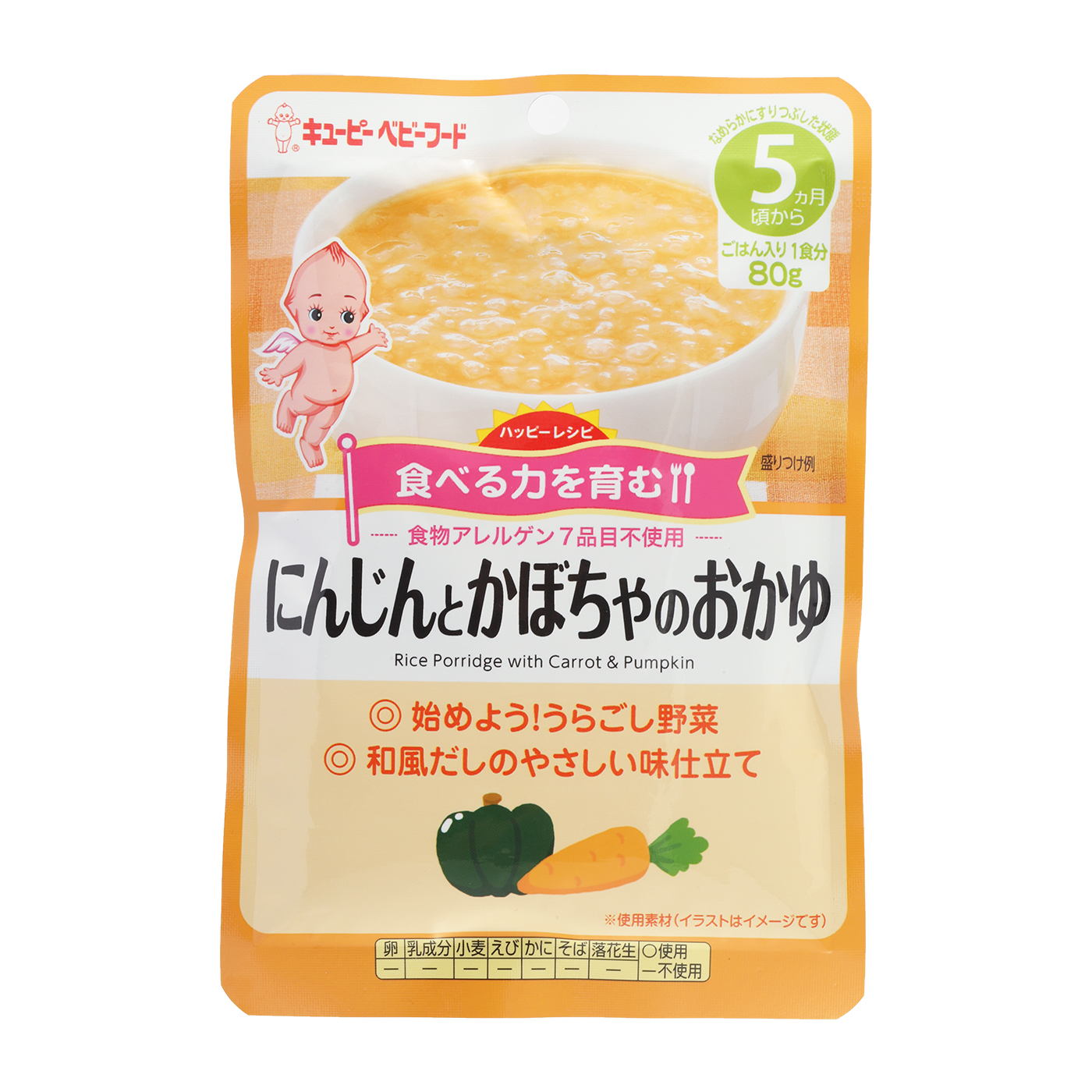 徹底比較】レトルト離乳食のおすすめ人気ランキング101選 | mybest