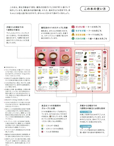 脳とカラダがすくすく育つ！ママ＆パパのはじめてフリージング離乳食 4