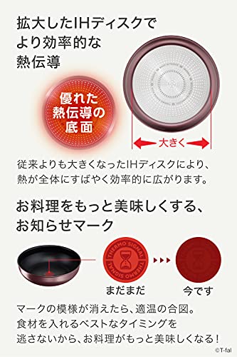 インジニオ・ネオ　IHアンリミテッド ウォックパン 4