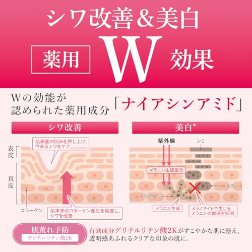 リンクルホワイトローション 3