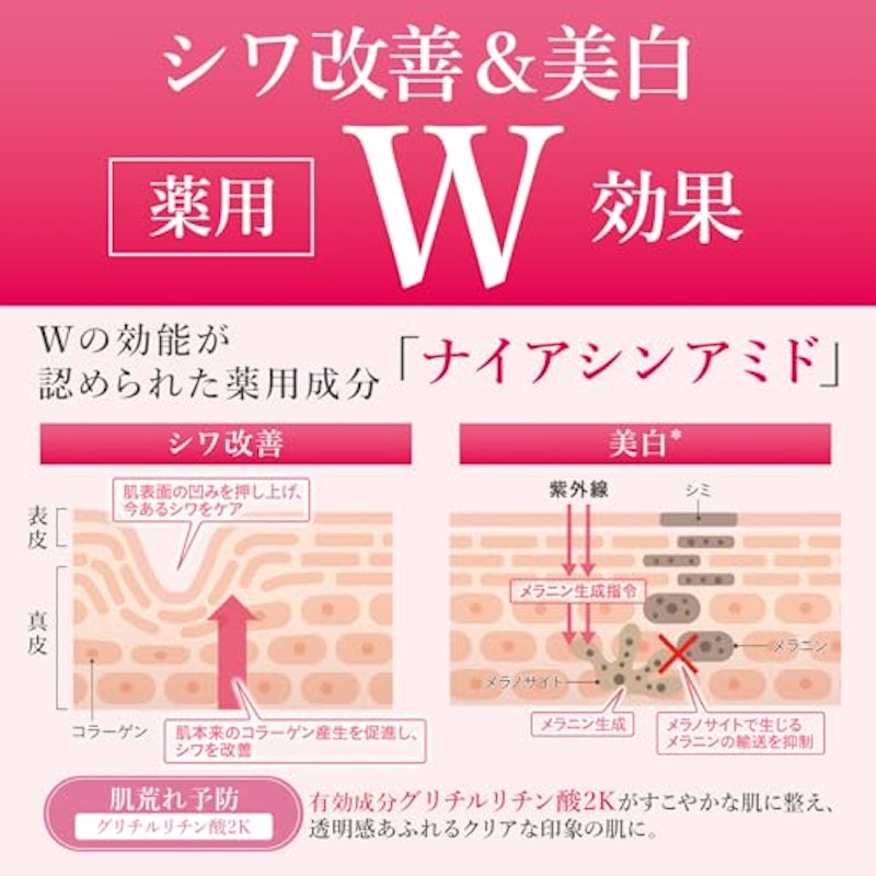 リンクルホワイトローション 3
