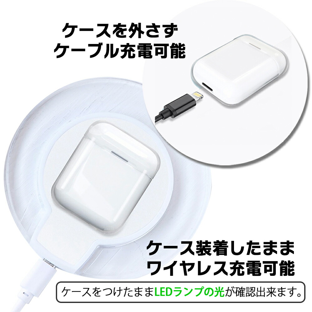 ケース 8